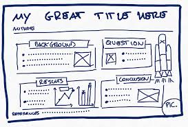 Share the experienceon a field trip. How To Design An Award Winning Conference Poster Impact Of Social Sciences