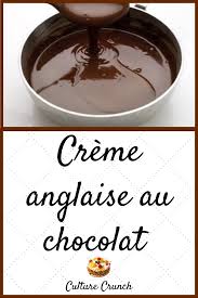 Creme Anglaise Au Chocolat La Recette Facile En 2020 Recette Recettes Sucrees Chocolat