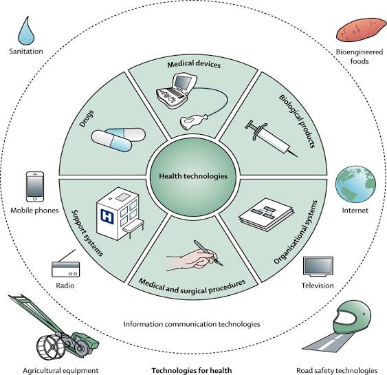 Building the future of global health, together