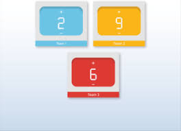 Prowise Presenter Tool Verjaardag