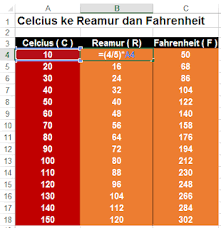 Dan untuk konversi suhu ini maksudya yaitu menyatakan suhu pada pengukuran dengan termometer tertentu agar bisa dibaca menggunakan termometer lainnya tanpa harus. Menghitung Konversi Ukuran Suhu Dengan Aplikasi Excel