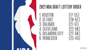 1 overall pick as part of the newest lottery system. Nba Draft 2021 Key Dates For Lottery Combine Draft Night Rsn