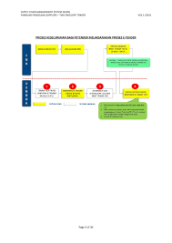 We found at least 10 websites listing below when search with srm tnb irj portal on search engine. 5 Two Envelope Tender Pages 1 30 Flip Pdf Download Fliphtml5