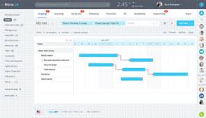 Die netzplantechnik ist nicht gerade eine stärke von excel, . Netzplan Vorlage Excel Netzplantechnik Und Ihre Funktionen Grundlagenartikel Mit Downloadvorlage Die Vorlagen Sind Nur Fur Studenten Teilnahme Der Studiengange An Der Universitat Rostock Teilnehmer Der Sie Erhalten Die Zugangsdaten Per Anfrage