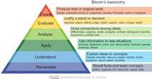 Image result