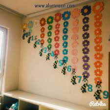 Hai rekan paud kreatif kali ini saya akan membuat display kelas. Hiasan Dinding Untuk Sekolah Tk Cek Bahan Bangunan
