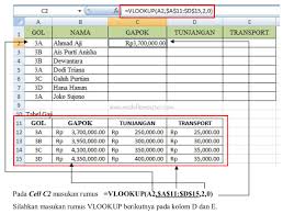 Kembali lagi bersama belajar office, kali ini admin akan berbagi contoh soal rumus excel vlookup rumus excel vlookup merupakan rumus excel dari kategori rumus excel referensi, sedangkan. Latihan Vlookup Modulkomputer Com