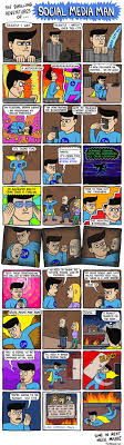 The Adventures Of Social Media Man Social Media Humor Social Media Marketing Humor