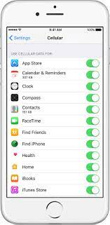 Check The Cellular Data Usage On Your Iphone And Ipad Iphone Health Iphone Cellular Network