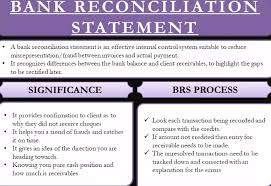 This information can be used to design better controls over the receipt and payment of cash. Bank Reconciliation Statement Definition Daily Business