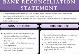 It keeps your bookkeeping accurate and can help lower your tax, alert you to fraud, and allow you to track costs. Bank Reconciliation Statement Definition Daily Business