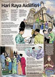 Hari raya aidilfitri merupakan perayaan yang dirayakan oleh umat islam di seluruh dunia. Gerbang Sejarah Pa Cikgu Chua Frequently Asked Questions About Hari Raya Aidilfitri