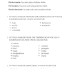 Ecco di seguito i link a materiali schede e spiegazioni per iniziare bene….in classe 1a! Https Encrypted Tbn0 Gstatic Com Images Q Tbn And9gcsbutuiy Nsi 5tln7wcxetdqwcyxbnapm4knt 6 Nxkqnbfiwq Usqp Cau