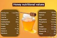 Image result for what are the benefits of consuming honey