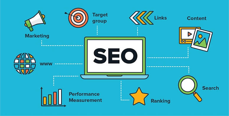 What SEO Means and How it Helps Your Online Business - Win Webtech