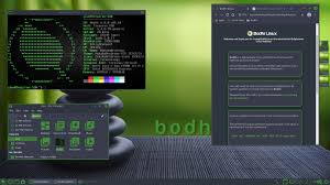 Image result for smallest linux computer