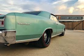 Image result for Willow Green 1966 Chevelle
