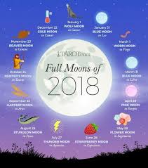 Full Moons Of 2018 Full Moon Moon Meaning Moon Names