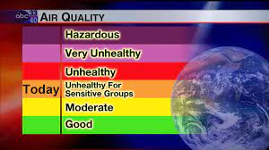 Jun 06, 2021 · an air quality alert is in effect today, so the air quality may become unhealthy for sensitive groups. Air Quality Alert The Alabama Weather Blog Mobile
