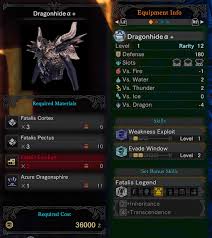 Let's switch things up a bit. Mhw Iceborne Switch Axe Build Alatreon Meta Ethugamer