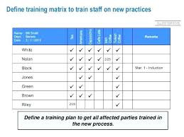 Restaurant Staff Roster Example Excel Schedule Template Training Plan Of Calendar Employee Training Schedule Template How To Plan