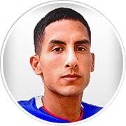 Axel Chávez (Sport Huancayo)