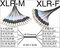 You will have to attach your own wiring so please refer to the polarity graphic below. Diagram Shure Sm58 Wiring Diagram Full Version Hd Quality Wiring Diagram Teamdiagrams Vbcomtv It