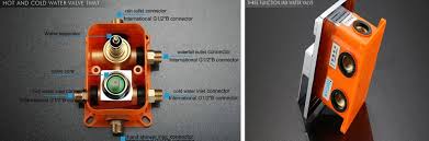 Thermostatic bar mixer valve b. Installation Instructions 2 Way Shower Mixer Bathselect Blog