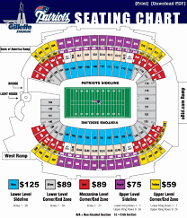 unmistakable new england patriots stadium map gillette