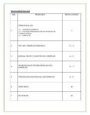 Pilihanraya merupakan salah satu saluran penglibatan warganegara dalam. Pengajian Malaysia Docx Isi Kandungan Bil Perkara Muka Surat 1 Pengenalan 2 U20133 2 Ciri Ciri Demokrasi Berparlimen 4 U20135 3 4 Manfaat Dan Kelebihan Course Hero