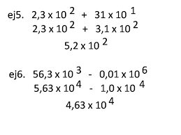 Resultado de imagen de imagen de operaciones de suma resta multiplicacion y division potenciacion