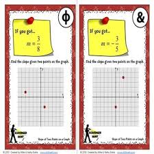 Finding The Slope Of Two Points On A Graph Scavenger Hunt Free Free Math Lessons Graphing Math