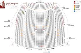 Fox Theater Seat Chart Atlanta Elcho Table