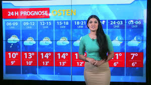 Daily live reports from most news channel in the world. Oe24 Tv Das Wetter Heute Fur Osterreich 20 03 2017 Youtube