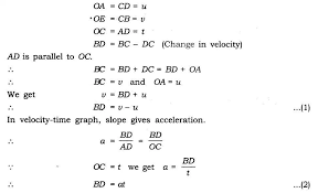 Motion Class 9 Notes Science Chapter 8 Learn Cbse Class9sciencenotes Class9thsciencenotes Cbseclass9science Notesofs Science Notes Science Facts Science
