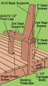 Great for sitting in a garden, or the park, these lovely and sturdy rustic benches with backs are a staple of certain observe an old woman feeding pigeons or a man lacing up the skates on his daughter's feet, and it is likely, in these settings, they are both sitting on a bench. Creative Homeowner Project How To Build A Bench With Back Attached To A Finished Deck Diy Bench With Backs Diy Deck Outdoor Deck Deck Design