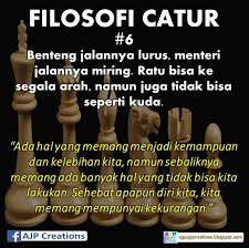 The images have been used to create videos in which the cat lip syncs various songs, similar to baby eats camera memes. Dp Bbm Kata Bijak Catur Qwerty