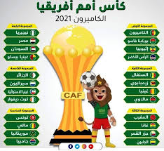 وقد وصل منتخب مصر إلى نهائي بطولة كأس أمم أفريقيا عام 2017، لكنه خسر اللقب لصالح الكاميرون، وفي نسخة 2019 خرج من دور الستة عشر على يد منتخب جنوب أفريقيا. Ø¬Ø¯ÙÙ ÙØ¨Ø§Ø±ÙØ§Øª ÙØ¬ÙÙØ¹Ø© ÙØµØ± ÙÙ ÙØ£Ø³ Ø£ÙÙ Ø¥ÙØ±ÙÙÙØ§ 2022 ÙØ§ÙÙÙÙØ§Øª Ø§ÙÙÙØªÙØ­Ø© Ø§ÙÙØ§ÙÙØ© Ø«ÙÙÙÙ