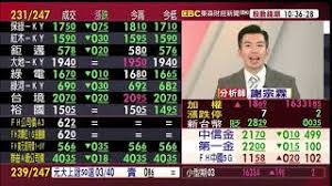 37,669 likes · 1,895 talking about this. è¯å† æŠ•é¡§ å‰µå¯Œ