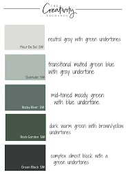 Maybe you would like to learn more about one of these? 2020 Home Decor And Paint Color Trends