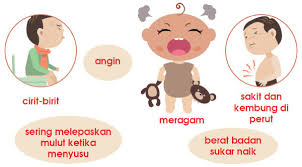 Tingkatkan kuantiti makanan mengikut umur. Mengapa Anak Saya Tidak Boleh Minum Susu Positive Parenting