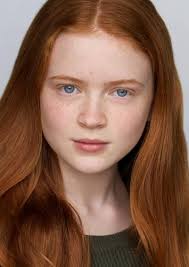 Rise of the celestials and ben 10: Ben 10 2021 Fan Casting On Mycast