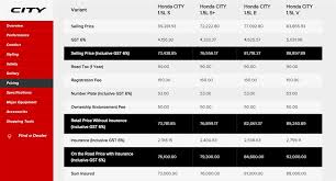 Honda City Price List 2016 5352 Cloudhax Article