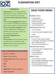 elimination diet printable one sheet the dr oz show