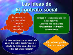 De lo contrario, no fue jamás digno de arrebatársela. pero el orden Que Es Un Contrato Social