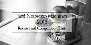 6 Best Nespresso Machines Review Updated Top Picks 2019