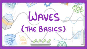 How they work, their main features and properties. Gcse Physics Intro To Waves Longitudinal And Transverse Waves 61 Youtube