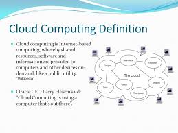 Edge computing is a distributed it architecture which moves computing resources from clouds and data centers as close as possible to the originating source. Presented By Mostafa Magdi Contents Introduction Cloud Computing Definition Cloud Computing Characteristics Cloud Computing Key Features Cost Virtualization Ppt Download