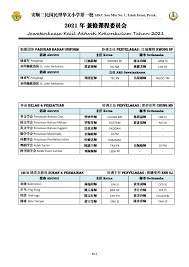 Viimeisimmät twiitit käyttäjältä võ huỳnh ngọc phụng (@pong_kyubi7). 4 Pk Kk 2 0 Pdf Kelisa6953 Flip Pdf Anyflip