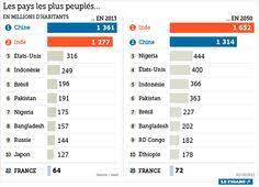 Contigo, construimos el cambio político en nuestro país. Pinterest